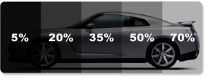 Auto Tinting Percentages and Legal Fines